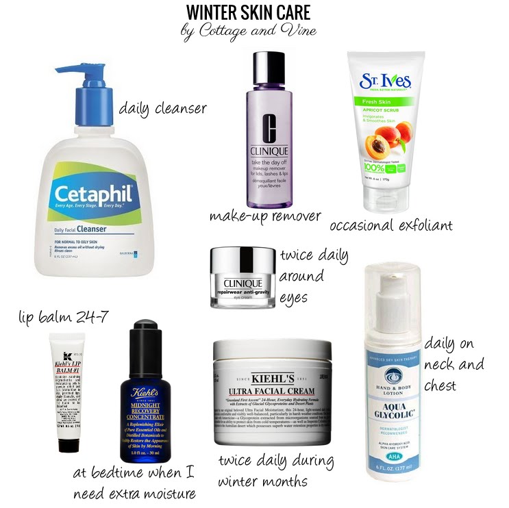 best moisturizer tretinoin